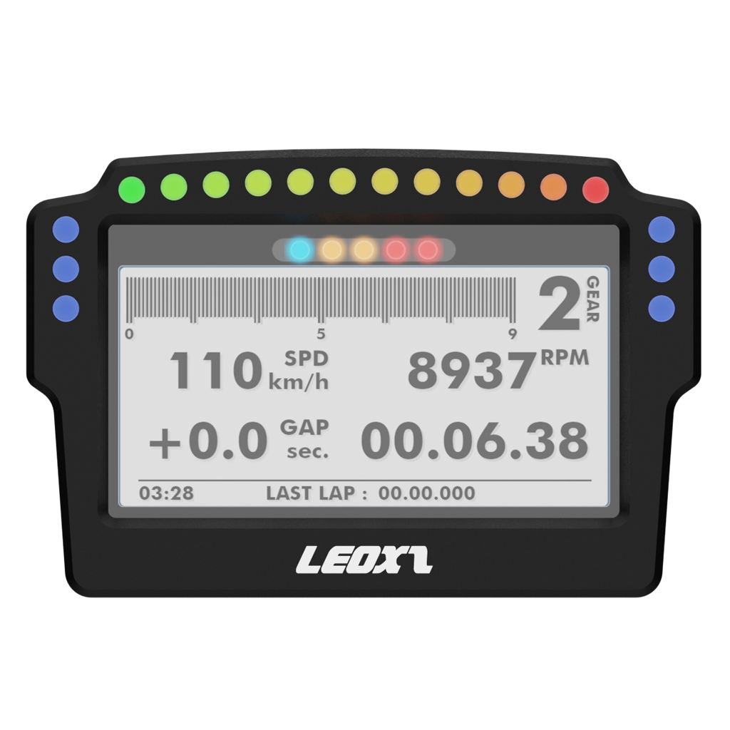 Dashboards