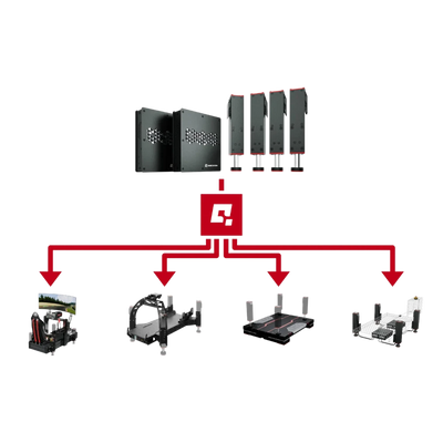 Motion System QS-210 Qubic System Actuators | 3DOF for Simracing | Simufy