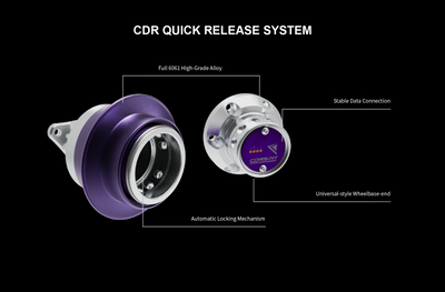 CDR Conspit Adapter Typ QR NRG Lenkradseite