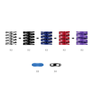 MOZA brake Performance Kit for CRP2 and SRP2 pedals