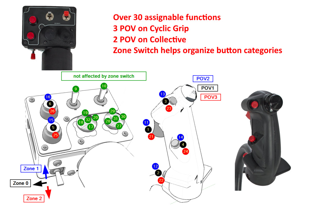 Flight Controls for PUMA X 2025 B-Style Bell Helicopter