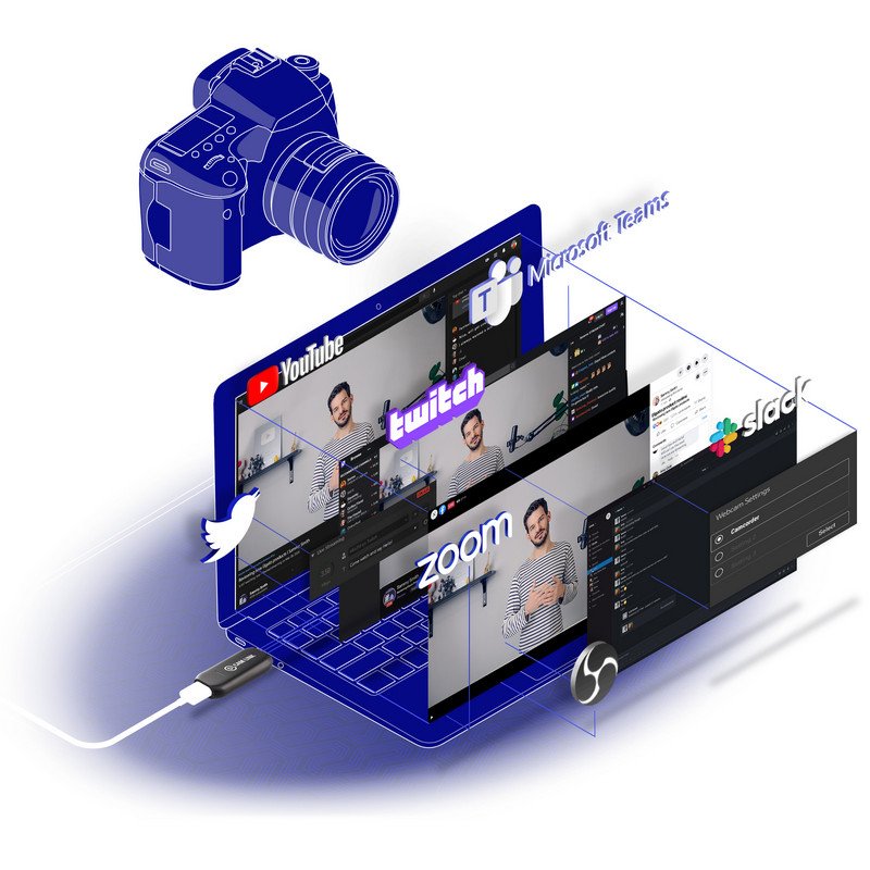 Placa de captura Elgato Cam Link 4K para câmeras DSLR 4K60