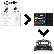 Motion Systems ForceSeatMI – SDK de Movimiento