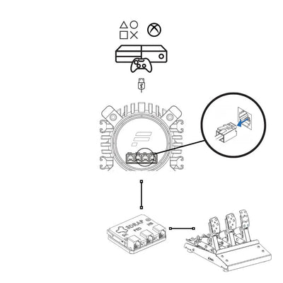 GGKit for Logitech, Thrustmaster or Fanatec Pedals