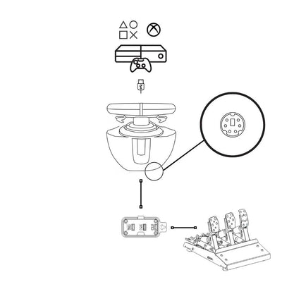 GGKit for Logitech, Thrustmaster or Fanatec Pedals