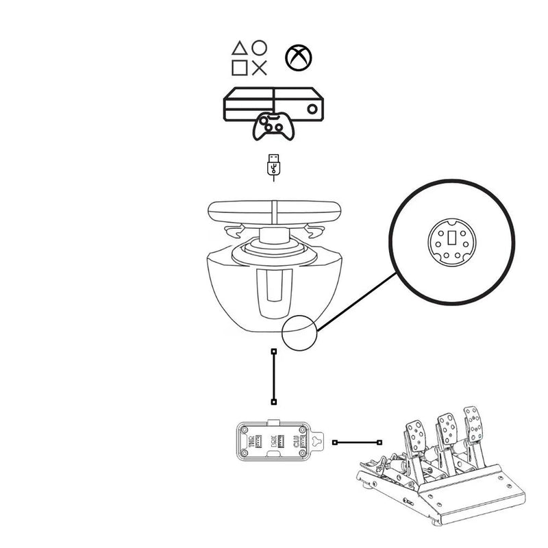 GGKit for Logitech, Thrustmaster or Fanatec Pedals