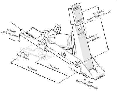 GGKit for Logitech, Thrustmaster or Fanatec Pedals