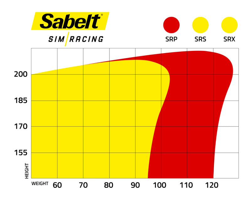 Sabelt SRP-1 Bucket