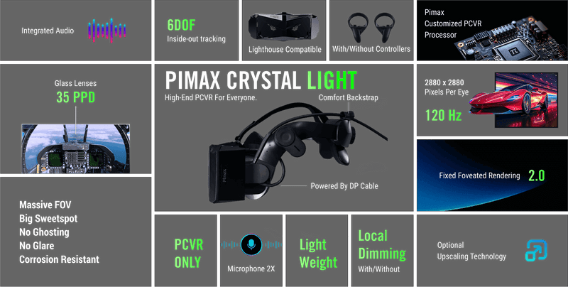 Gafas de Realidad Virtual PIMAX Crystal Light