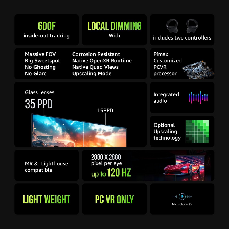 PIMAX Crystal Light Virtual Reality Glasses