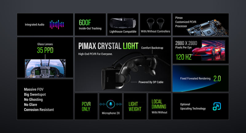 PIMAX Crystal Light Virtual Reality Glasses