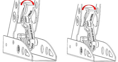 MOD Pedal Acelerador y Embrague para Pedales Fanatec CSL
