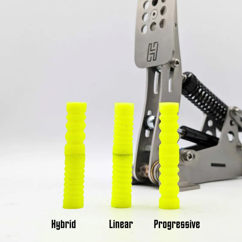 Throttle MOD for Heusinkveld Ultimate