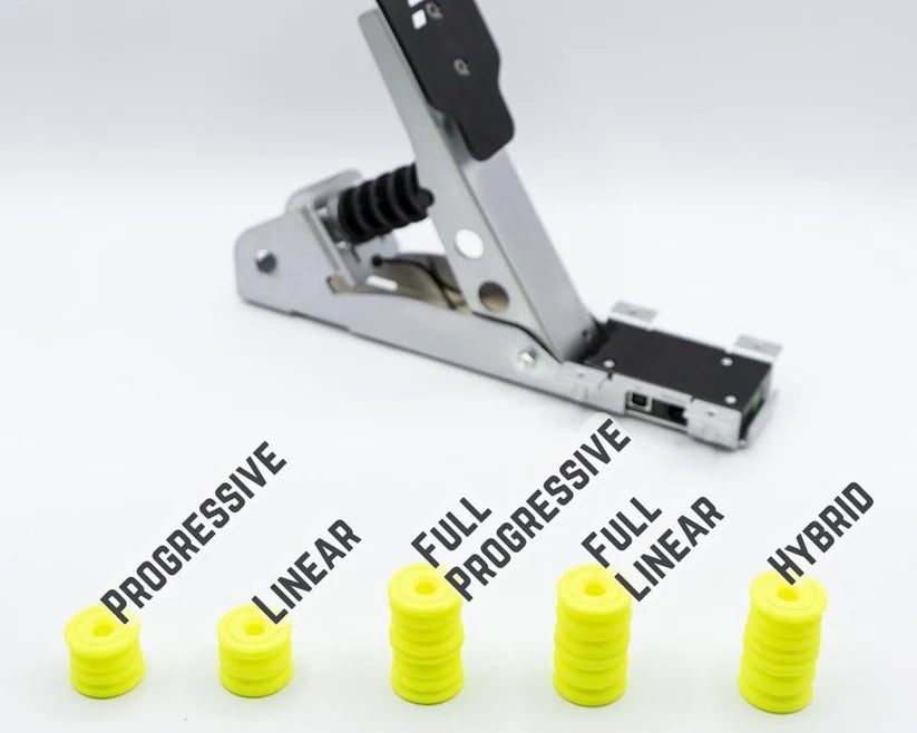 Elastomer MOD for Fanatec CSL LC / Elite LC / Elite V2 LC Pedals