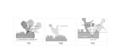 MOZA MTQ Throttle Quadrant