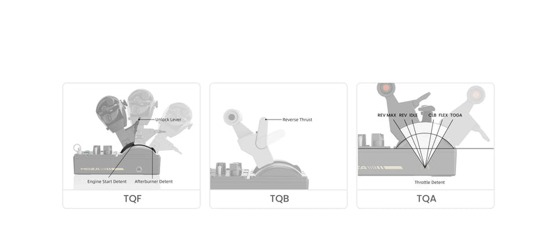 MOZA MTQ Throttle Quadrant