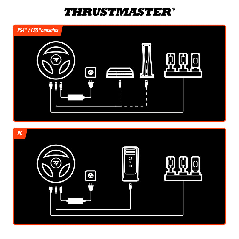 Pack Thrustmaster T248R para PS5 / PS4 / PC