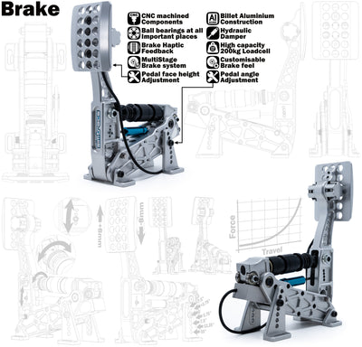 Pedales Simtrecs ProPedal GT Mark II