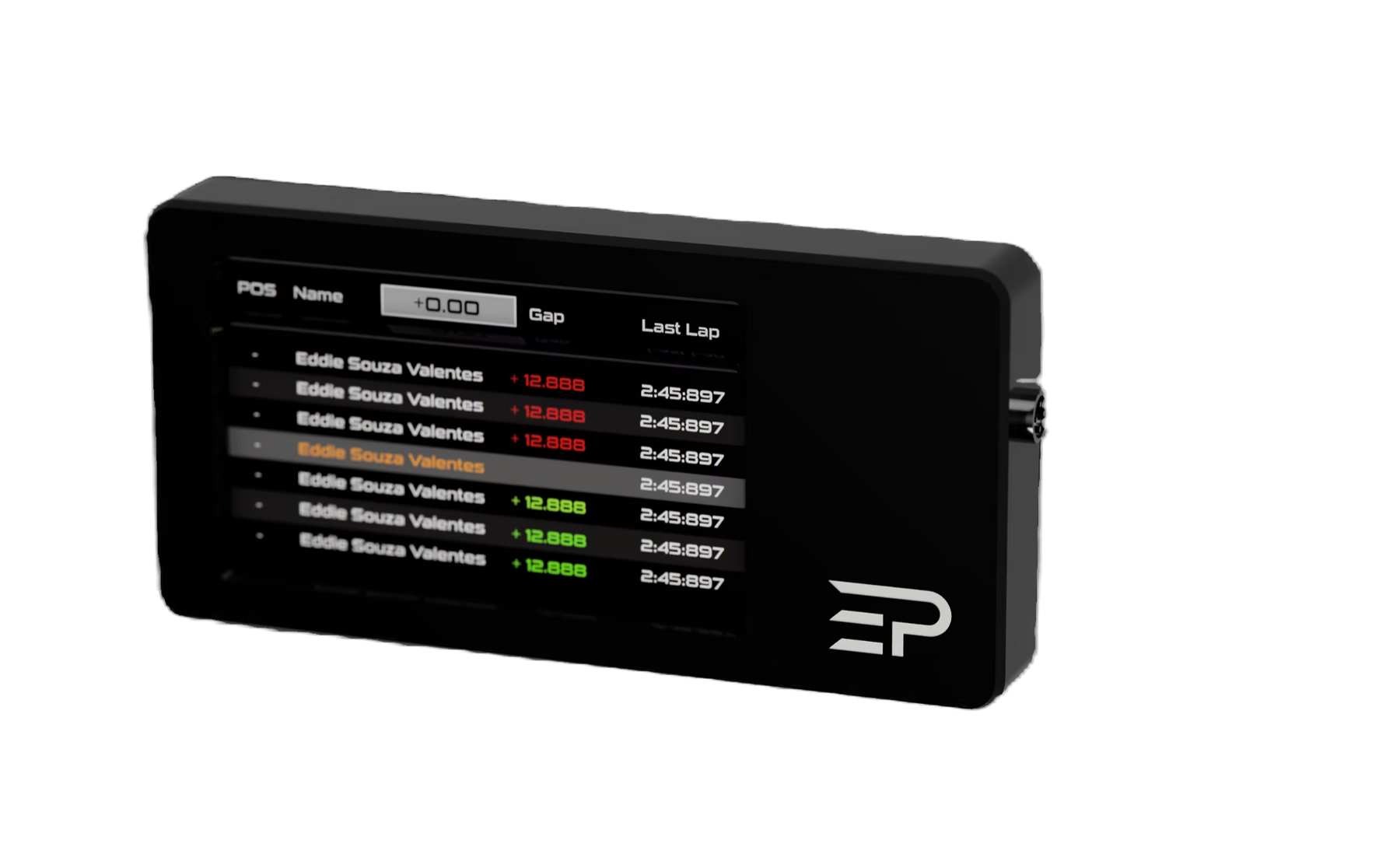 Link Racing Display Display de telemetría para simracing RDP-X – Dashboard SimHub | Simufy