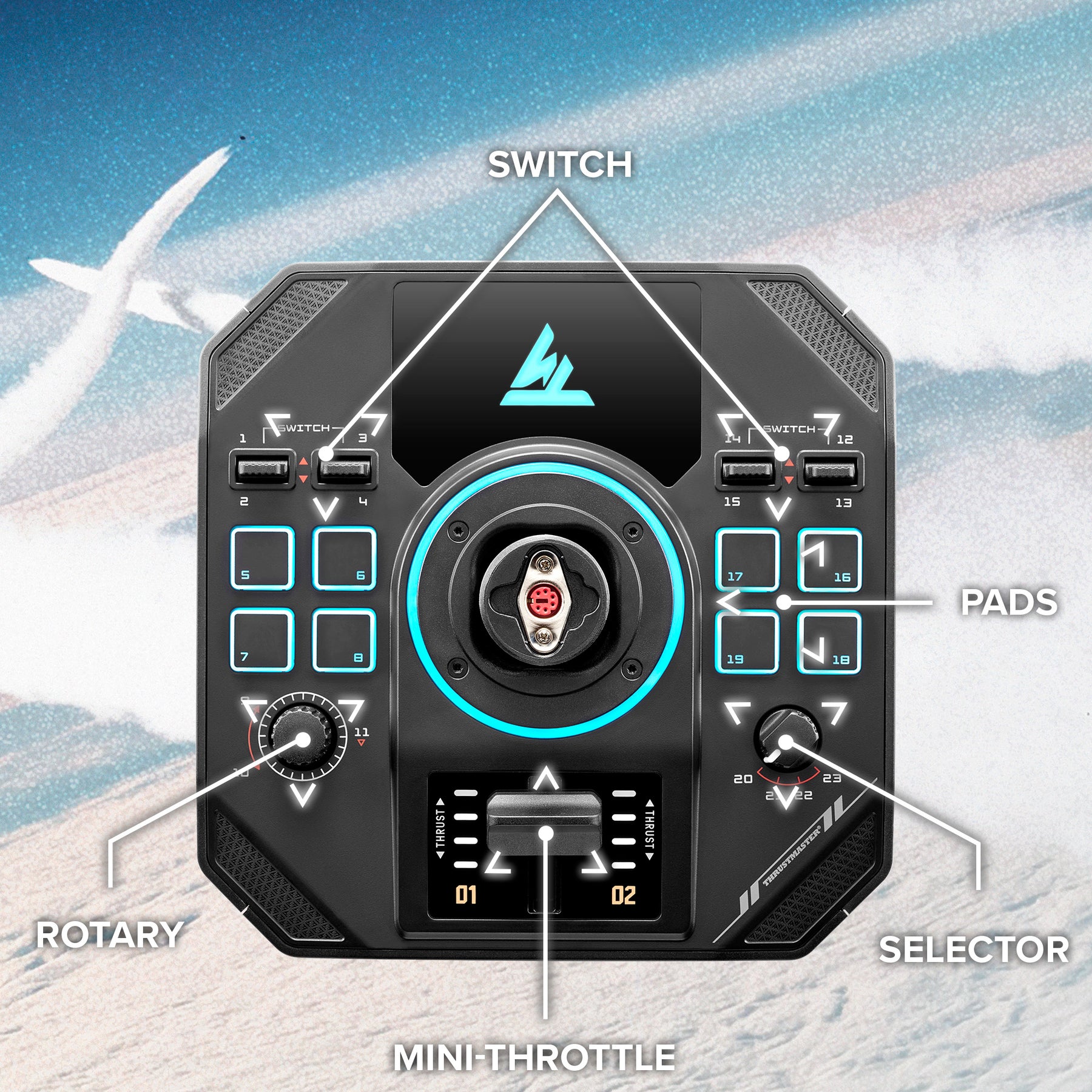 Sol-R 4 HOTAS – Professional precision and control in flight simulation ...