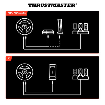 Thrustmaster T98 Ferrari 296 GTB para PlayStation y PC