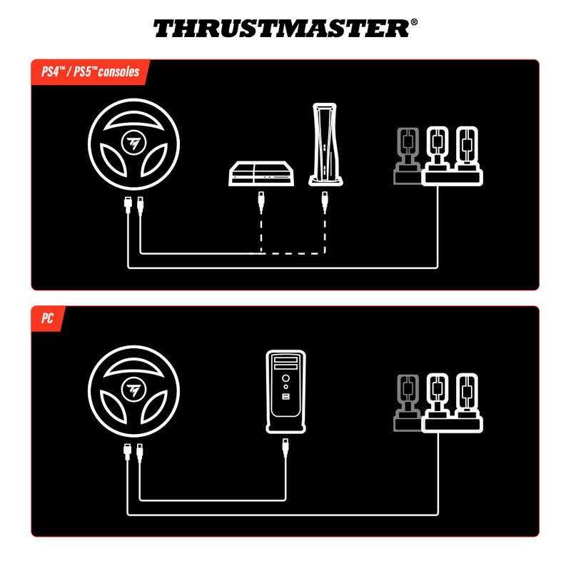 Thrustmaster T98 Ferrari 296 GTB para PlayStation y PC
