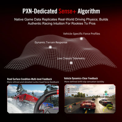Pacote Direct Drive PXN VD4 ​​​​4Nm