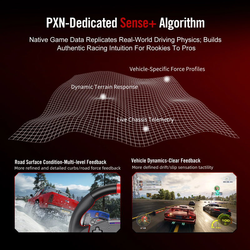 Pacote Direct Drive PXN VD4 ​​​​4Nm