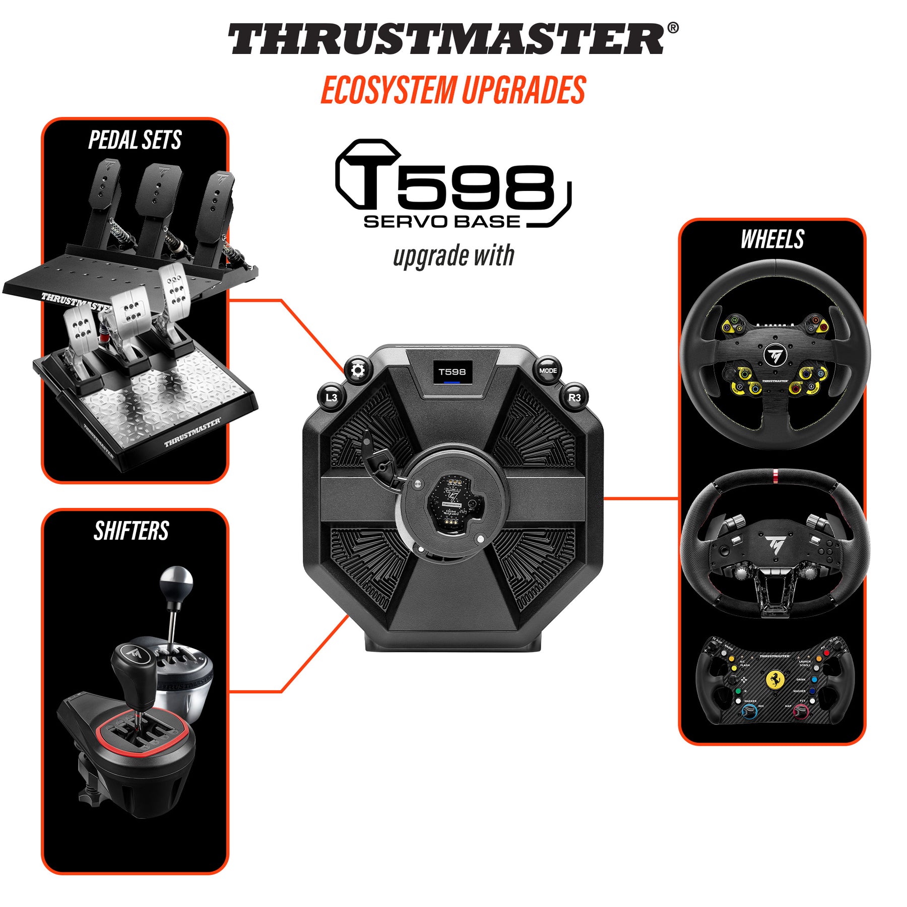 Thrustmaster T598 Rig Thrustmaster T598 Servo Base | 5 Nm Direct Drive Base | Simufy