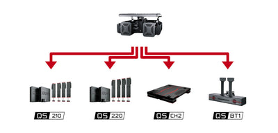 Plataforma de Movimiento QS-H13