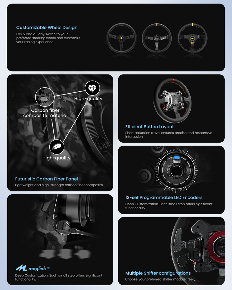 Steering wheel Simagic Neo X Hub