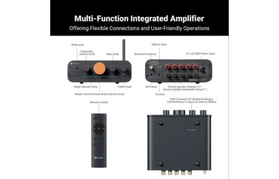 Fosi Audio HT4S Amplifier