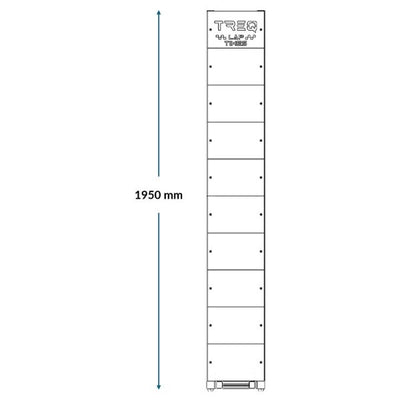 Position Table