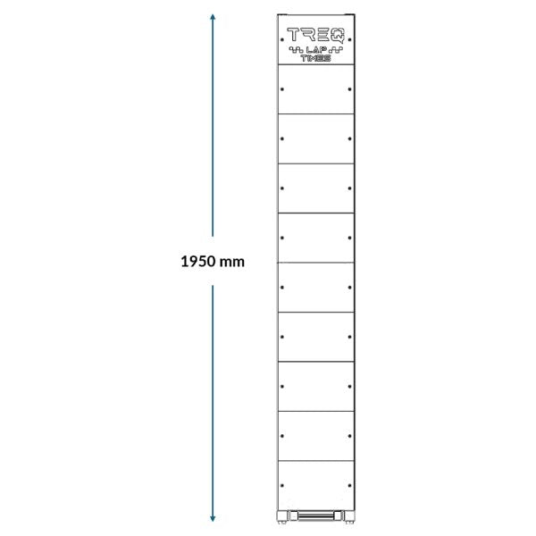 Position Table