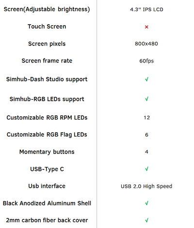 Dashboard DDU800