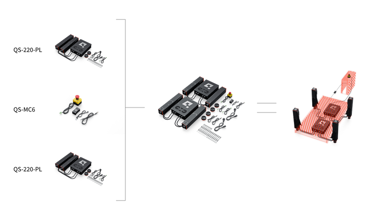 QS-MC6 Motion Controller