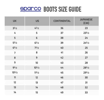 Sparco Hyperdrive gaming boots