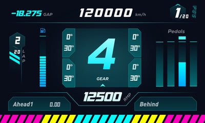 RM MOZA Dashboard