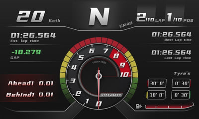 RM MOZA Dashboard