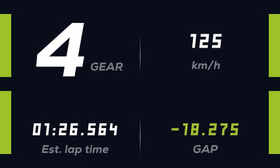 RM MOZA Dashboard